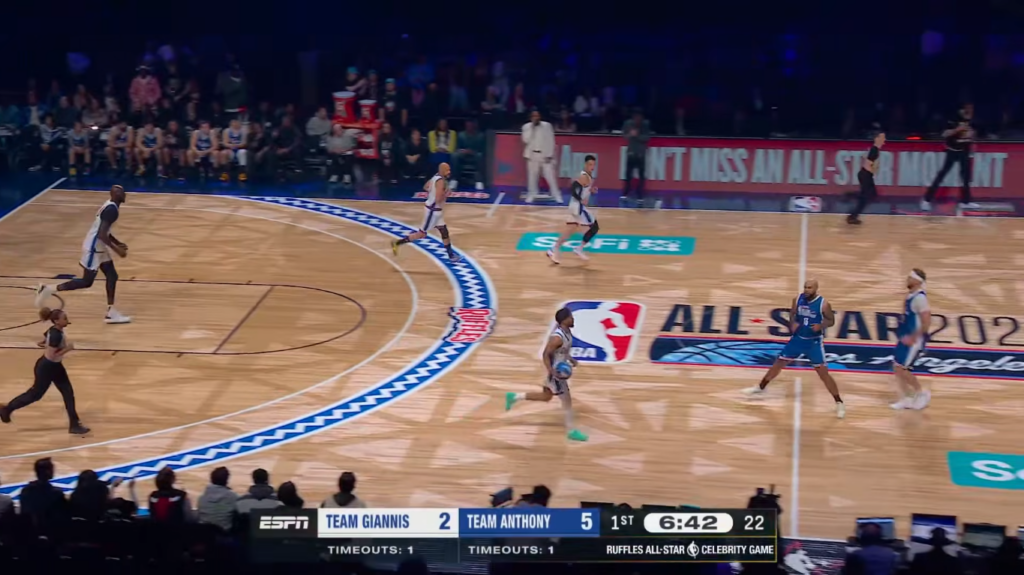 NBA All-Star 2026 in LA Changes Everything NBA All-Star